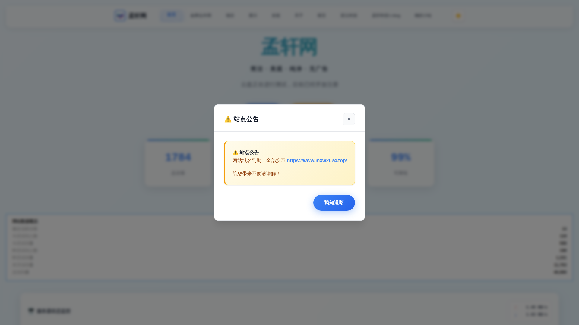 Cover Image of the Post